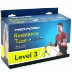 Bandas de Resistencia Tubular